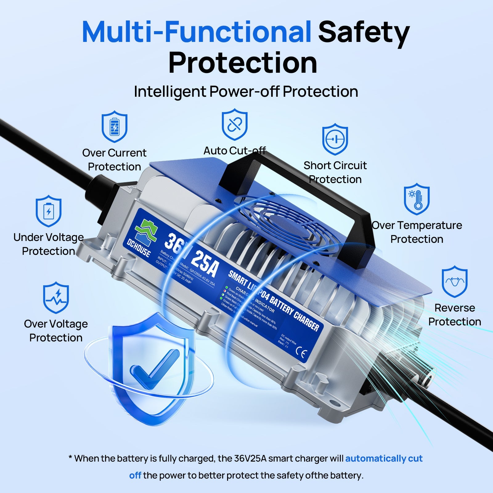 36V 25A AC-to-DC LiFePO4 Portable Battery Charger