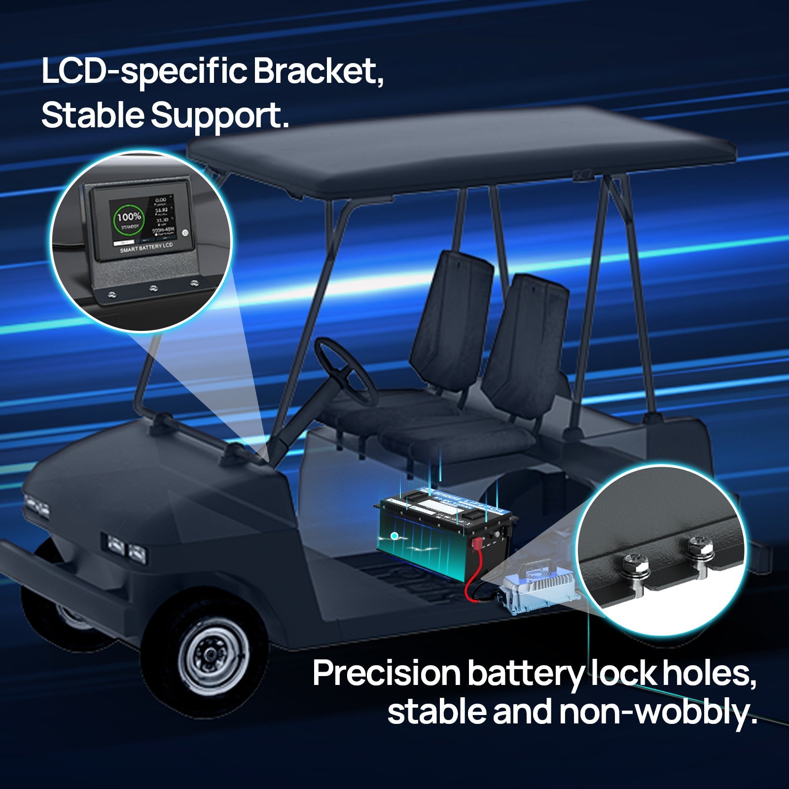 DC HOUSE Premium 48V 100Ah LiFePO4 Metal Case Battery - Ideal for Golf Carts (No Charger)