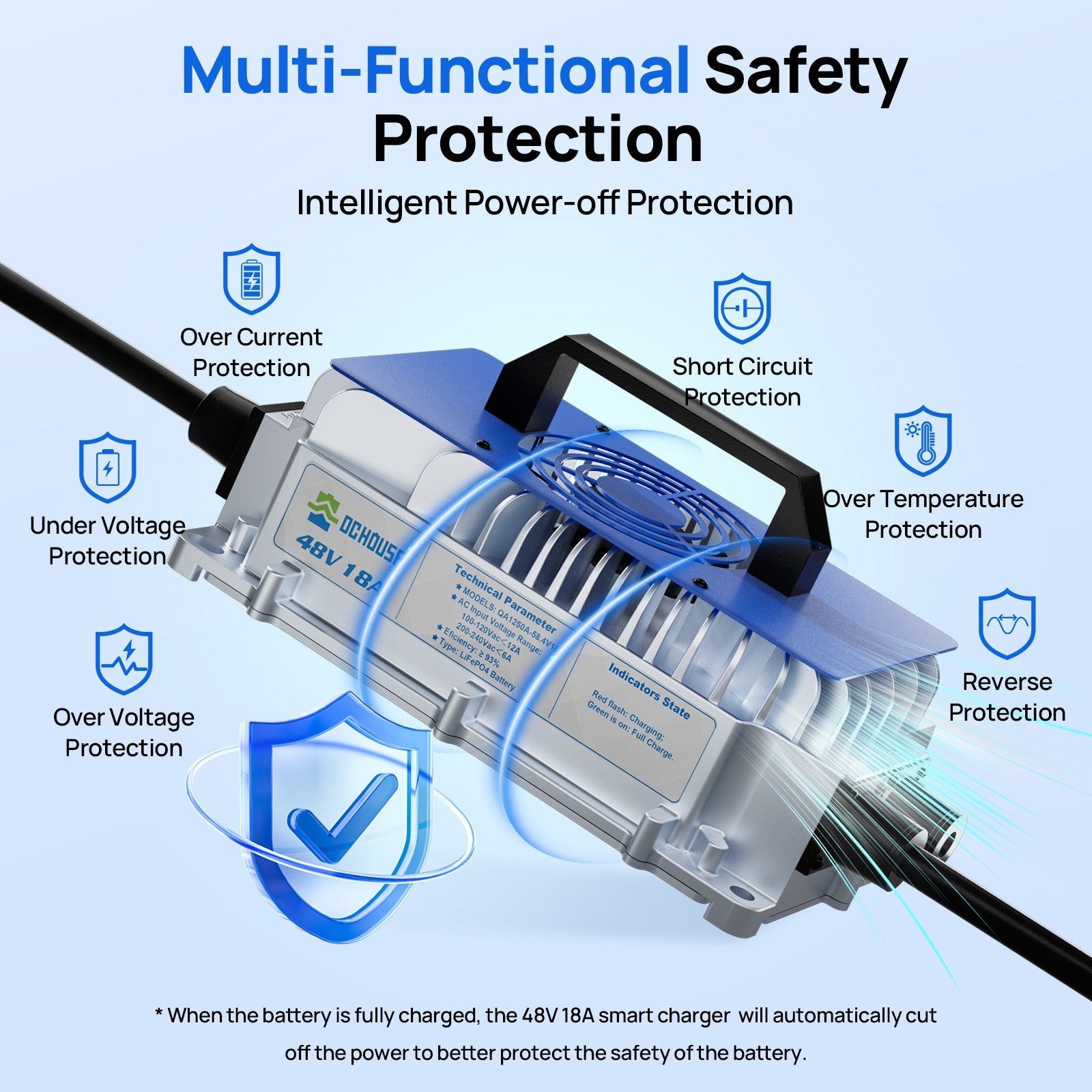 48V lithium battery charger with over-voltage, over-current, and short-circuit protection.
