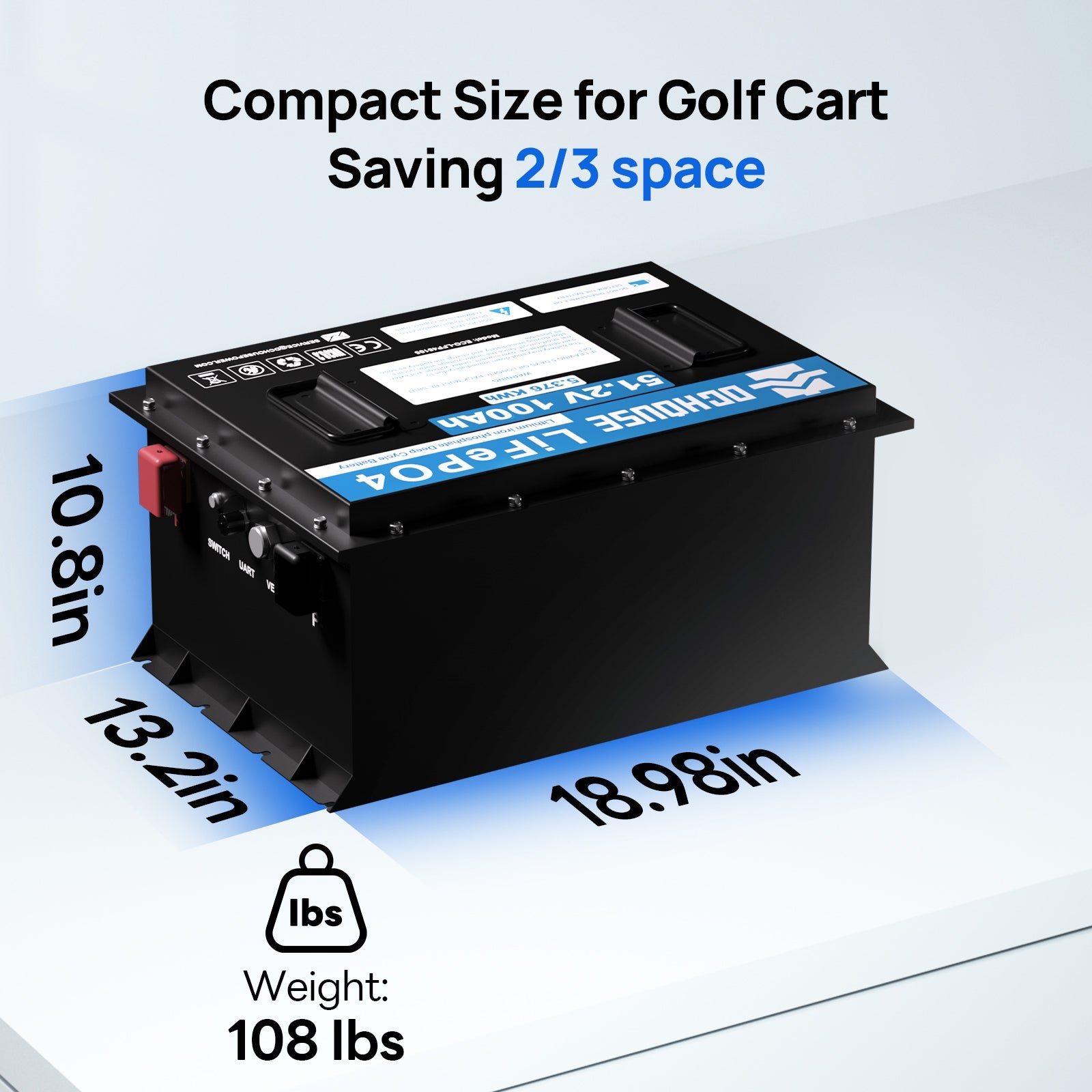 DC HOUSE Premium 48V 100Ah LiFePO4 Metal Case Battery - Ideal for Golf Carts (No Charger)