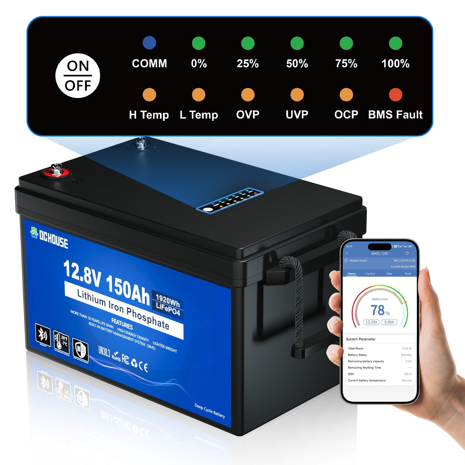 12V 150Ah with Bluetooth, SOC Indicators & Low Temp Protection