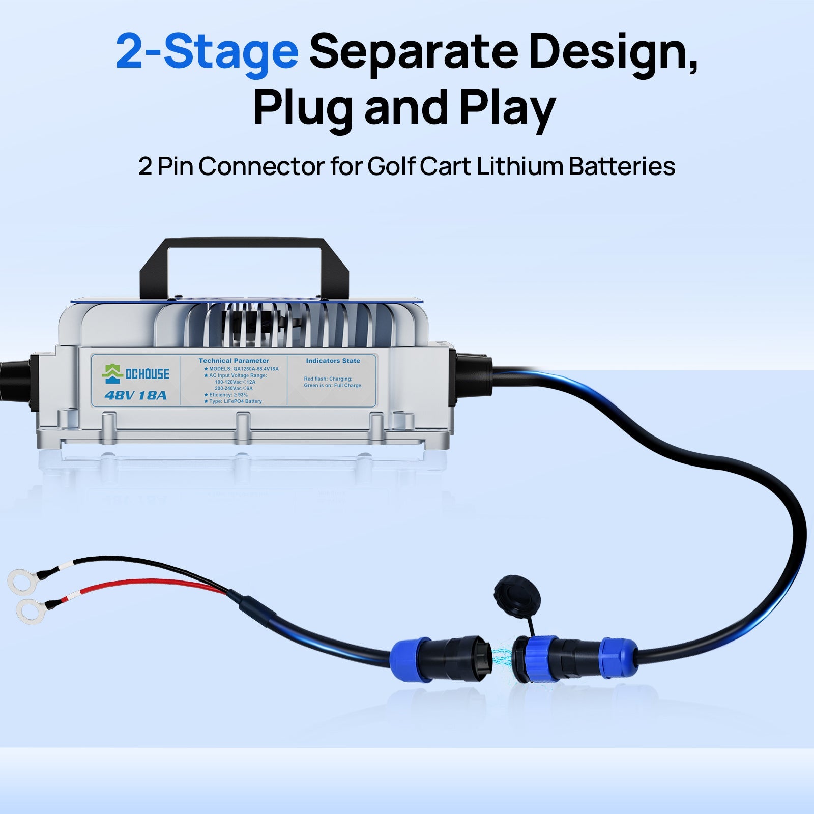 Two-stage charging design, easy to use, safe and efficient for lithium batteries.
