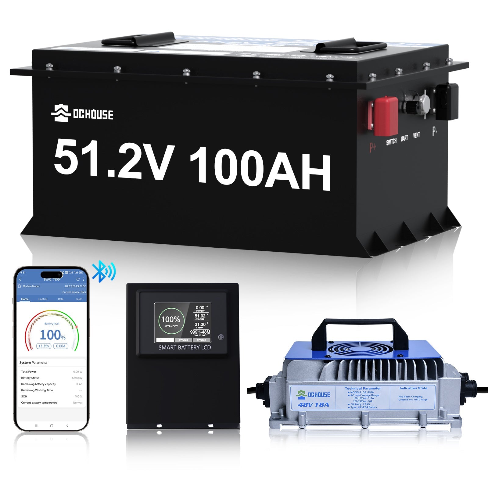 DC HOUSE 48V 100Ah lithium iron phosphate battery for golf carts, with wired LCD monitor，Bluetooth monitoring and charger.