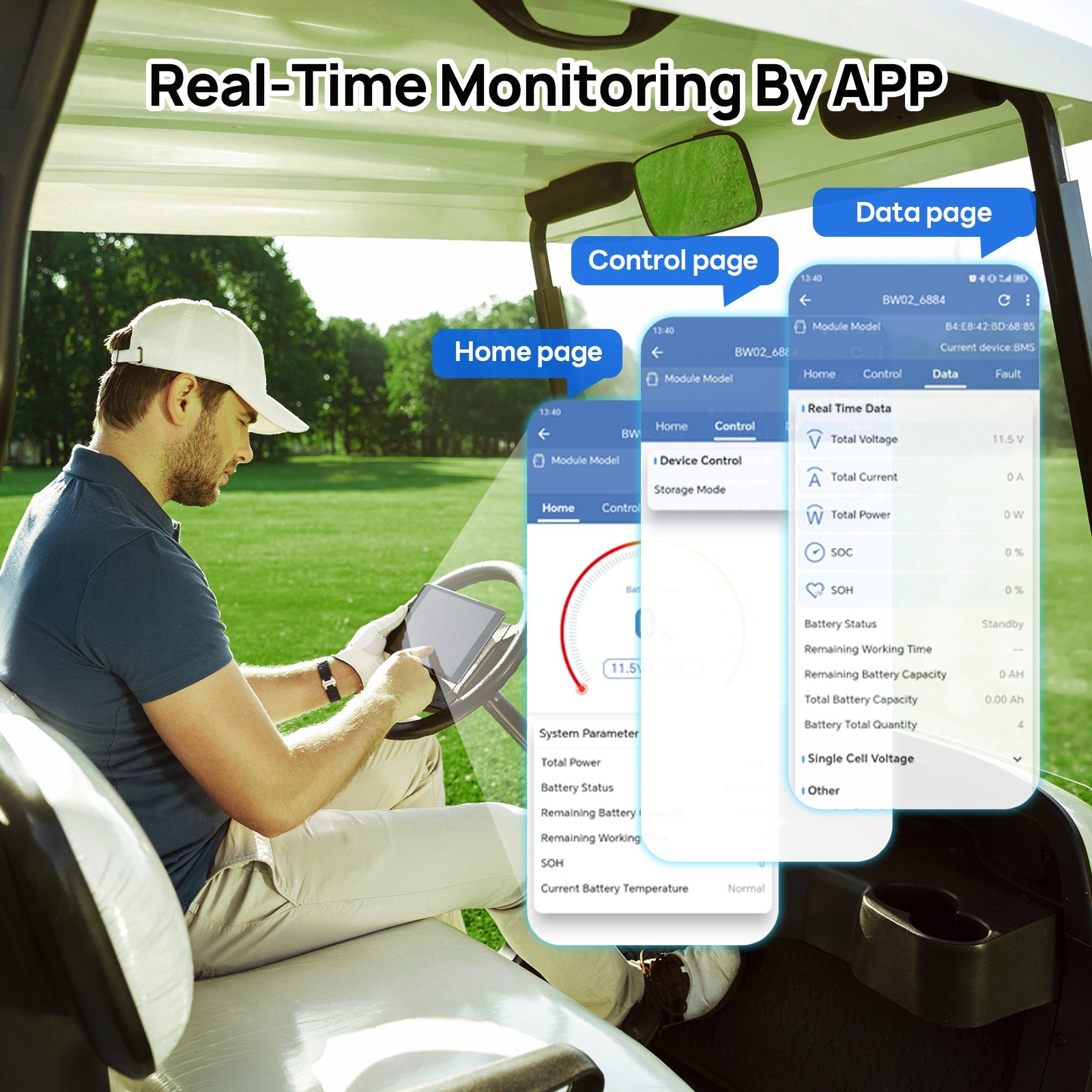 DC HOUSE Premium 48V 100Ah LiFePO4 Metal Case Battery - Ideal for Golf Carts (No Charger)