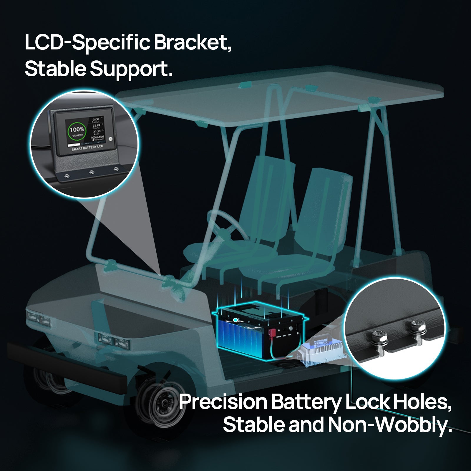 DC HOUSE Premium 48V 100Ah LiFePO4 Metal Case Battery - Ideal for Golf Carts (No Charger)