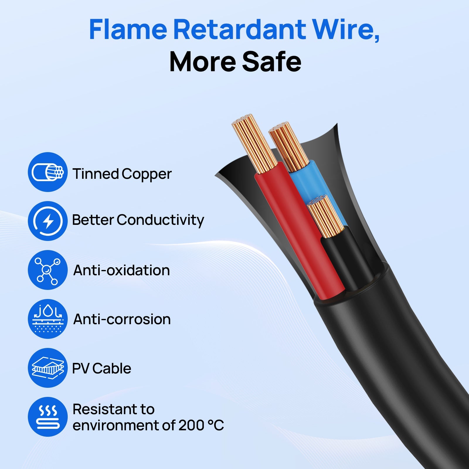 High-quality flame retardant cable with copper core, safe and durable for lithium batteries.